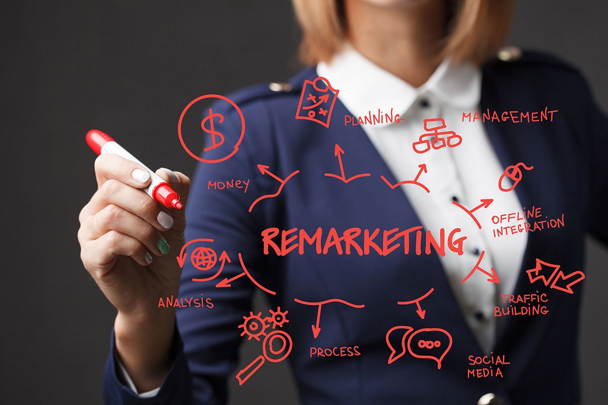 Benefits of Remarketing You Can’t Ignore