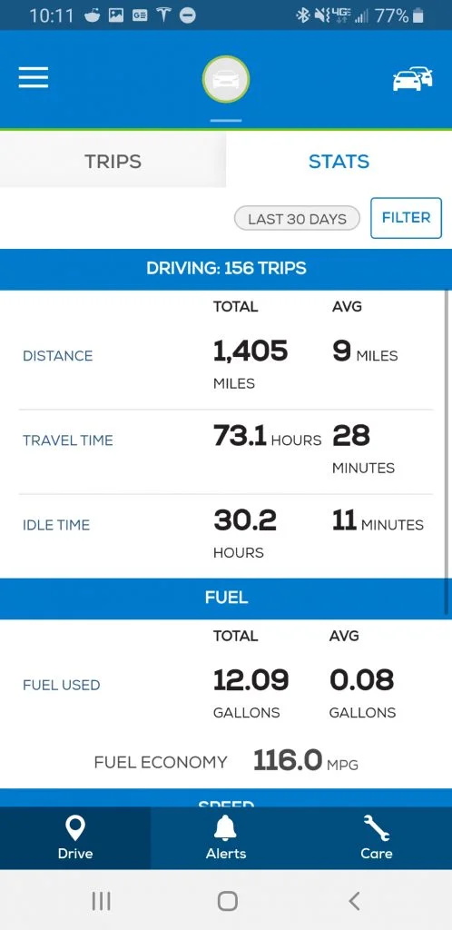 bouncie gps stats
