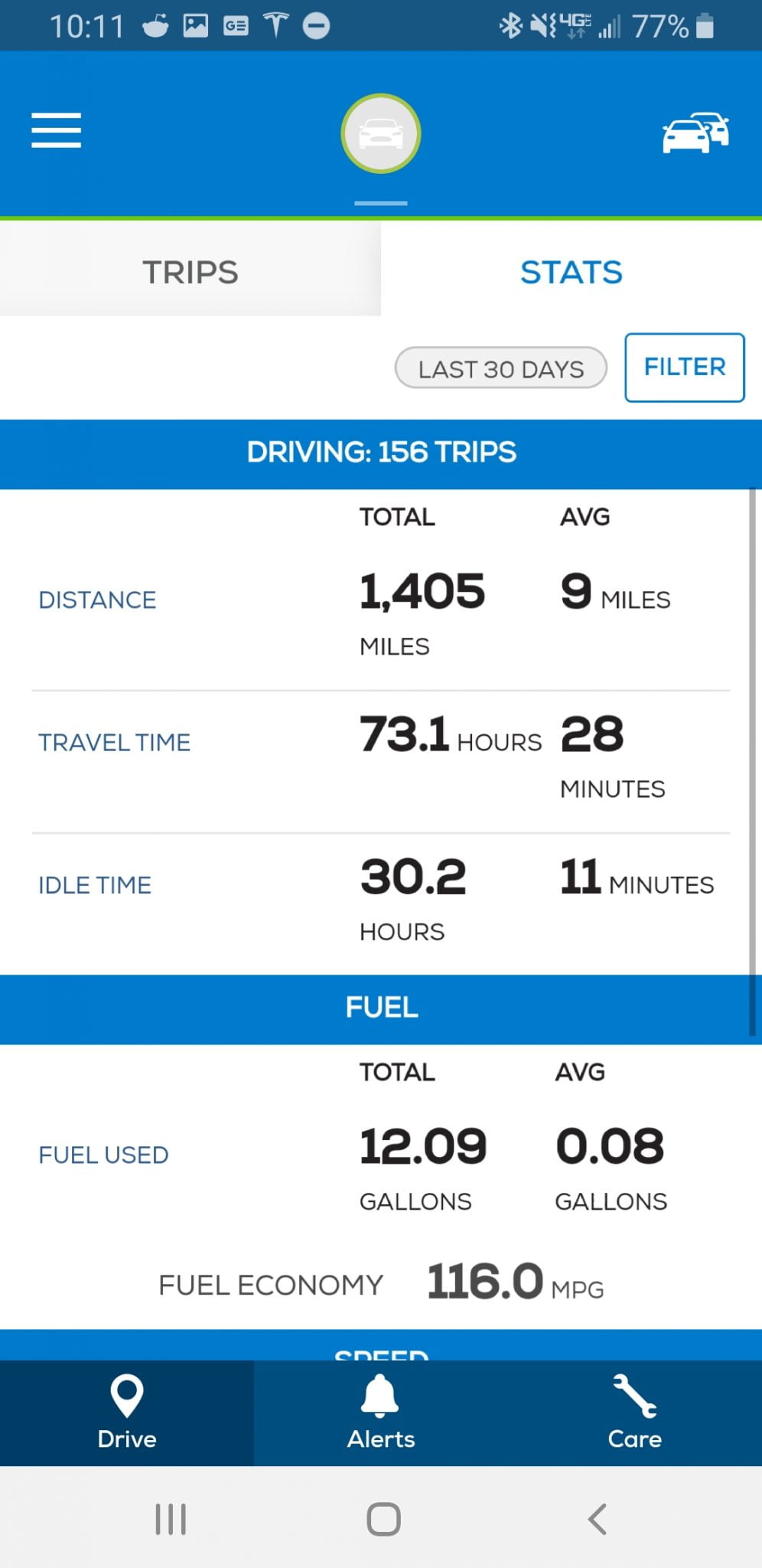 Bouncie GPS Tracking For Company Vehicles GPS Fleet Tracking Solutions