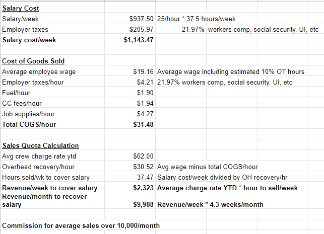 how to calculate a commission for a sales person