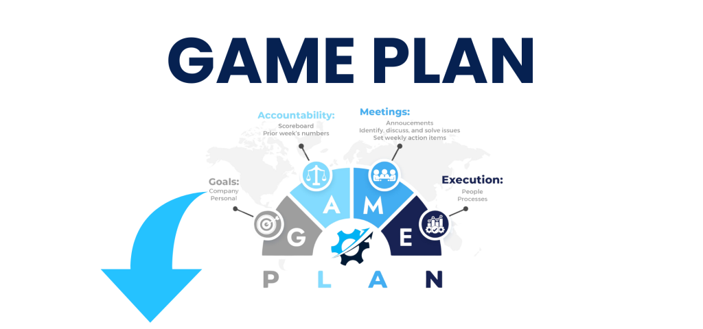 Get a Game Plan Business Systems