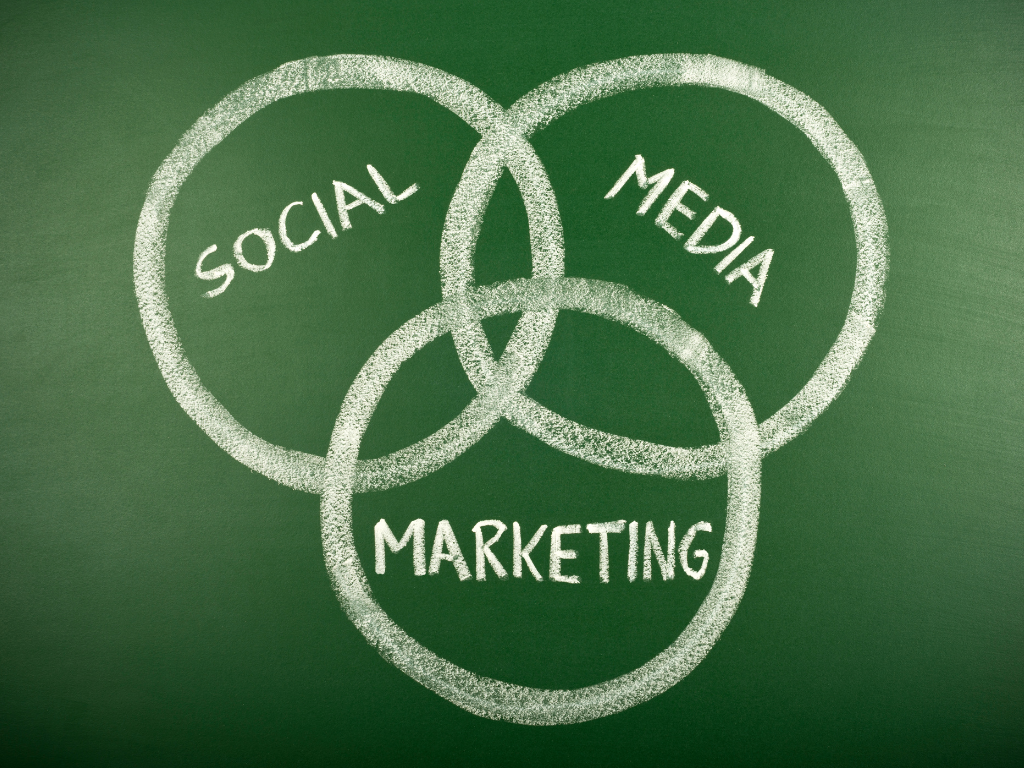 Top 5 Social Media Marketing Strategies to Drive Traffic