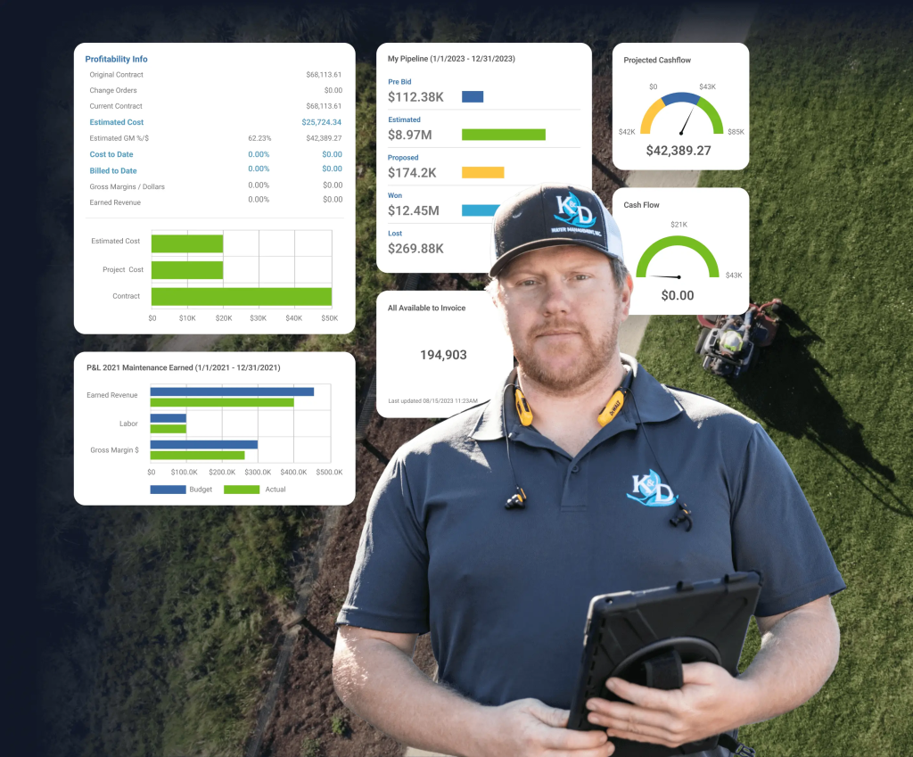 LMN vs Jobber vs Service Autopilot Vs Aspire